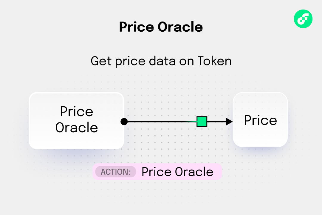price oracle